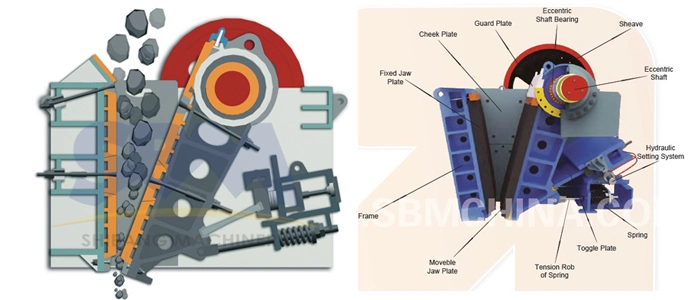 Mining Machinery Calcium Carbonate Jaw Crusher for Calcium Carbonate Limestone Gypsum Kaolin Graphite Powder Production Line